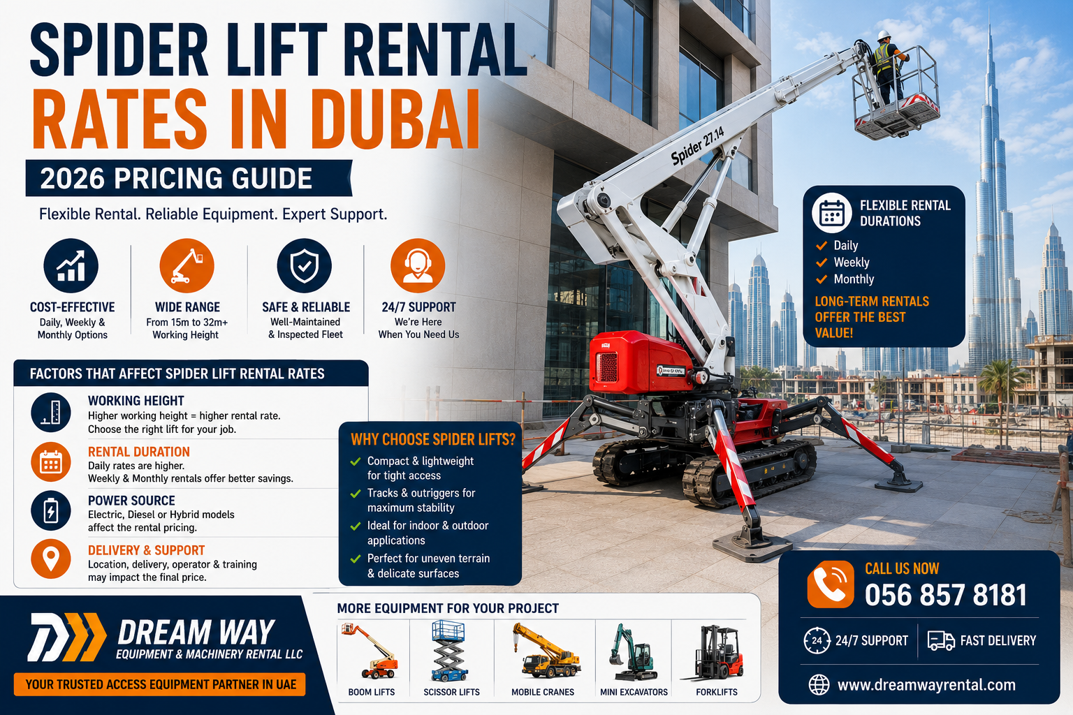 Spider Rentals Spider Lift Rental Rates in Dubai: 2026 Pricing Guide - Dream Way ...